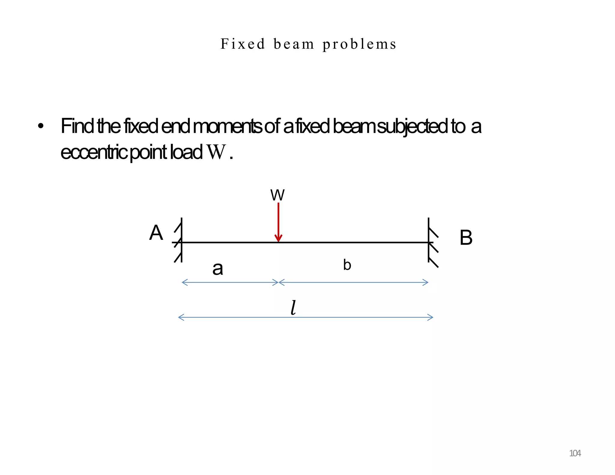 • Findthefixedendmomentsofafixedbeamsubjectedto a
eccentricpointloadW.
W
a
A B
b
𝑙
104
Fixed b eam p ro b lems
 