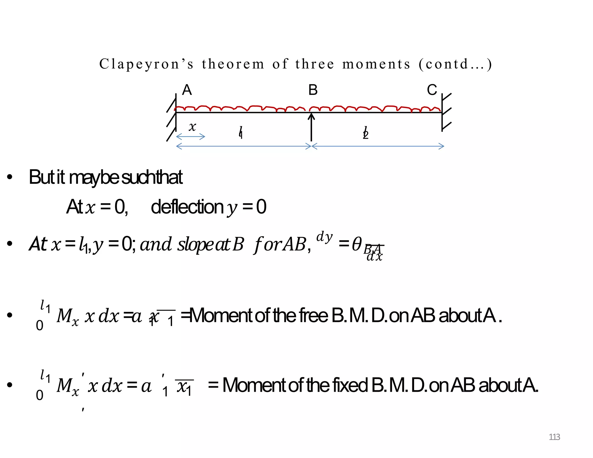 • Butit maybesuchthat
At𝑥 =0, deflection𝑦 =0
𝑑𝑥
• At𝑥=𝑙1,𝑦 =0;𝑎𝑛𝑑 𝑠𝑙𝑜𝑝𝑒𝑎𝑡𝐵 𝑓𝑜𝑟𝐴𝐵, 𝑑𝑦
=𝜃𝐵𝐴
• 𝑥
𝑙1
0
𝑀 𝑥𝑑𝑥 =𝑎 𝑥
1 1 =MomentofthefreeB.M.D.onABaboutA.
•
𝑙1
0 𝑥 1
′
1
′
′
𝑀 𝑥𝑑𝑥 =𝑎 𝑥 =MomentofthefixedB.M.D.onABaboutA.
Clapeyro n’s theore m of three mome nt s (contd…)
A B C
𝑙
1 𝑙
2
𝑥
113
 