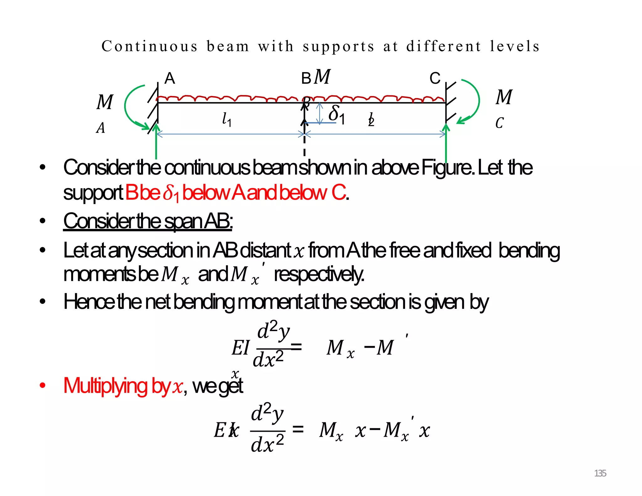 Continuo us beam wit h supports at differ e nt levels
• ConsiderthecontinuousbeamshowninaboveFigure.Let the
supportBbe𝛿1belowAandbelow C.
• ConsiderthespanAB:
• LetatanysectioninABdistant𝑥fromAthefreeandfixed bending
momentsbe𝑀𝑥 and𝑀𝑥
′ respectively.
• Hencethenetbendingmomentatthesectionisgiven by
𝑑2𝑦
𝐸𝐼
𝑑𝑥2 = 𝑀𝑥 −𝑀
𝑥
′
• Multiplyingby𝑥, weget
𝐸𝐼
𝑥
𝑑2𝑦
𝑑𝑥2 𝑥 𝑥
′
= 𝑀 𝑥−𝑀 𝑥
A C
𝑙1 𝑙
2
𝑀
𝐴
𝑀
𝐶
B𝑀
𝐵
𝛿
135
1
 