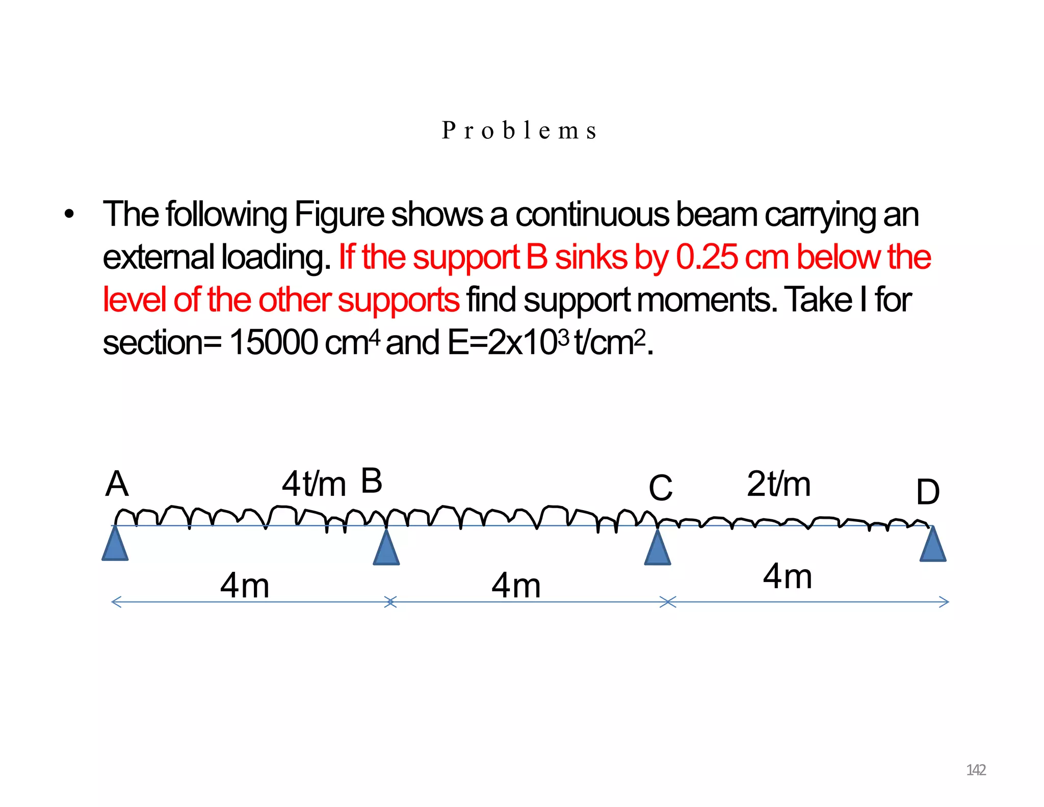 • ThefollowingFigureshowsa continuousbeamcarryingan
externalloading.If the supportB sinksby 0.25cm belowthe
levelof the othersupportsfind supportmoments.TakeI for
section=15000cm4 and E=2x103t/cm2.
P r o b l e m s
2t/m
4m
142
4m 4m
A 4t/m B C D
 
