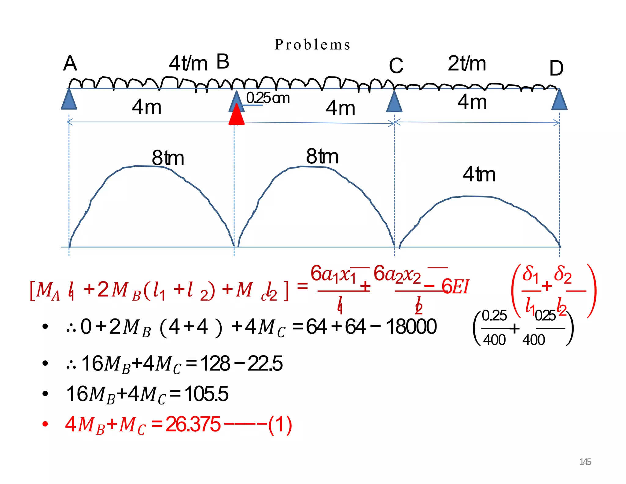 • ∴0+2𝑀𝐵 4+4 +4𝑀𝐶 =64+64−18000
• ∴16𝑀𝐵+4𝑀𝐶 =128−22.5
• 16𝑀𝐵+4𝑀𝐶 =105.5
• 4𝑀𝐵+𝑀𝐶 =26.375−−−−(1)
P roblems
8tm 8tm
𝑀 𝑙 +2𝑀 𝑙 +𝑙 +𝑀 𝑙
𝐴 1 𝐵 1 2 𝑐2
𝑙
1 𝑙
2
=
6𝑎1𝑥1
+
6𝑎2𝑥2
− 6𝐸𝐼
𝛿1
+
𝛿2
0.25
𝑙10.25
𝑙2
400
+400
4tm
2t/m
4m 4m 4m
A 4t/m B C D
0.25cm
145
 