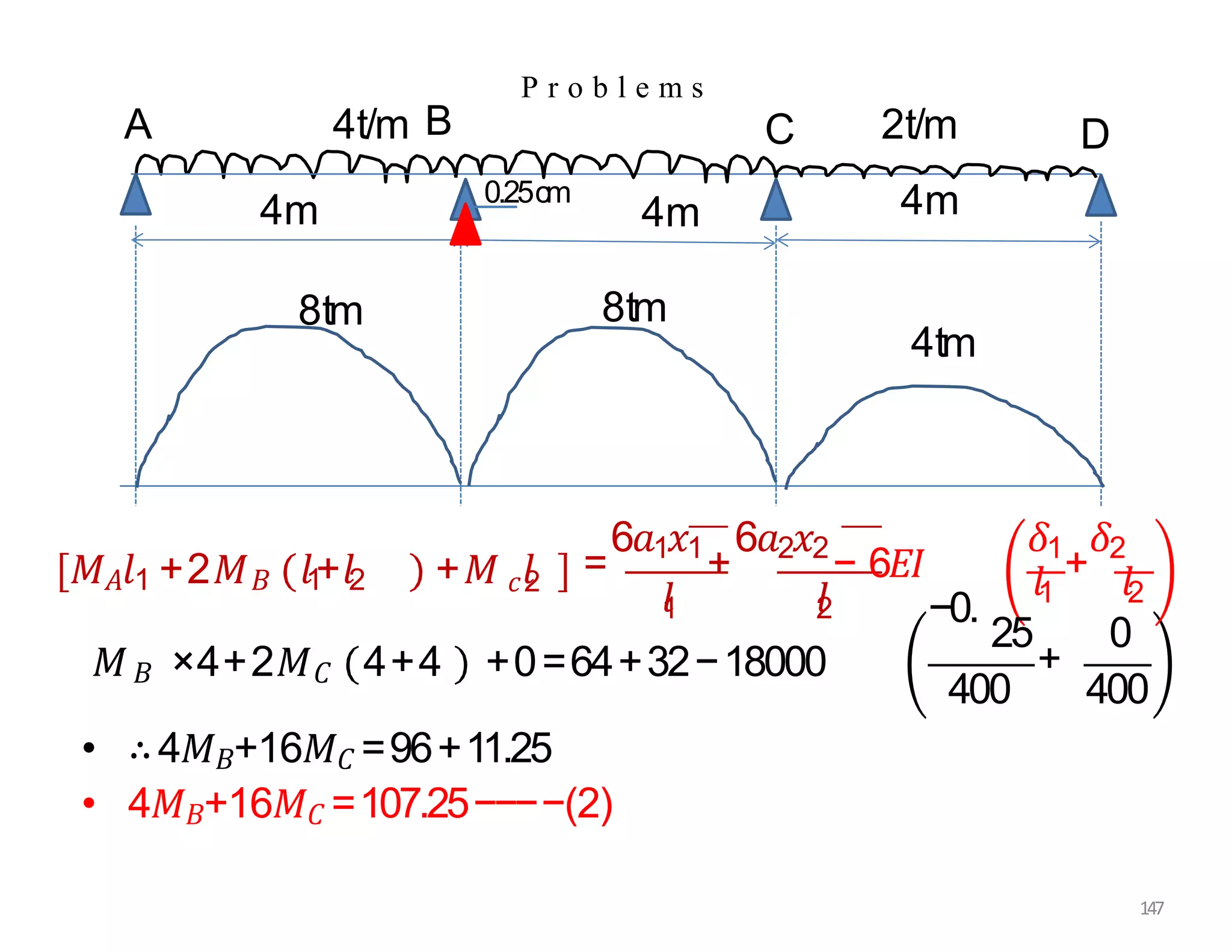 𝑀𝐵 ×4+2𝑀𝐶 4+4 +0=64+32−18000
• ∴4𝑀𝐵+16𝑀𝐶 =96+11.25
• 4𝑀𝐵+16𝑀𝐶 =107.25−−−−(2)
P r o b l e m s
8tm 8tm
𝑀𝐴𝑙1 +2𝑀𝐵 𝑙1
+𝑙2 +𝑀 𝑙
𝑐2
𝑙
1 𝑙
2
=
6𝑎1𝑥1
+
6𝑎2𝑥2
− 6𝐸𝐼
𝛿1
+
𝛿2
−0.
𝑙1 𝑙2
25
+
0
400 400
4tm
2t/m
4m 4m 4m
A 4t/m B C D
0.25cm
147
 