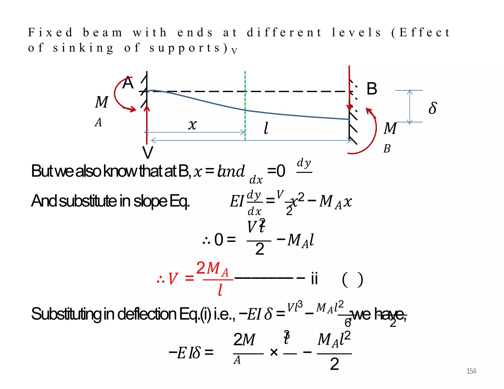 B
A
V
F i x e d b e a m w i t h e n d s a t d i f f e r e n t l e v e l s ( E f f e c t
o f s i n k i n g o f s u p p o r t s ) V
𝑀
𝐴
𝑀
𝐵
𝛿
𝑑𝑦
ButwealsoknowthatatB,𝑥=𝑙
𝑎𝑛𝑑 𝑑𝑥
=0
𝑑𝑥 2
AndsubstituteinslopeEq. 𝐸𝐼𝑑𝑦
=𝑉
𝑥2 −𝑀𝐴𝑥
𝑉𝑙
2
∴ 0 =
2
−𝑀𝐴𝑙
∴𝑉 =
2𝑀𝐴
−−−−−−−− ii
𝑙
SubstitutingindeflectionEq.(i)i.e.,−𝐸𝐼𝛿 =𝑉𝑙3
−𝑀𝐴𝑙2
;wehave,
2𝑀
𝐴
𝑙
3
−𝐸𝐼𝛿 = × −
6 2
𝑀𝐴𝑙2
𝑙
𝑥
2 154
 