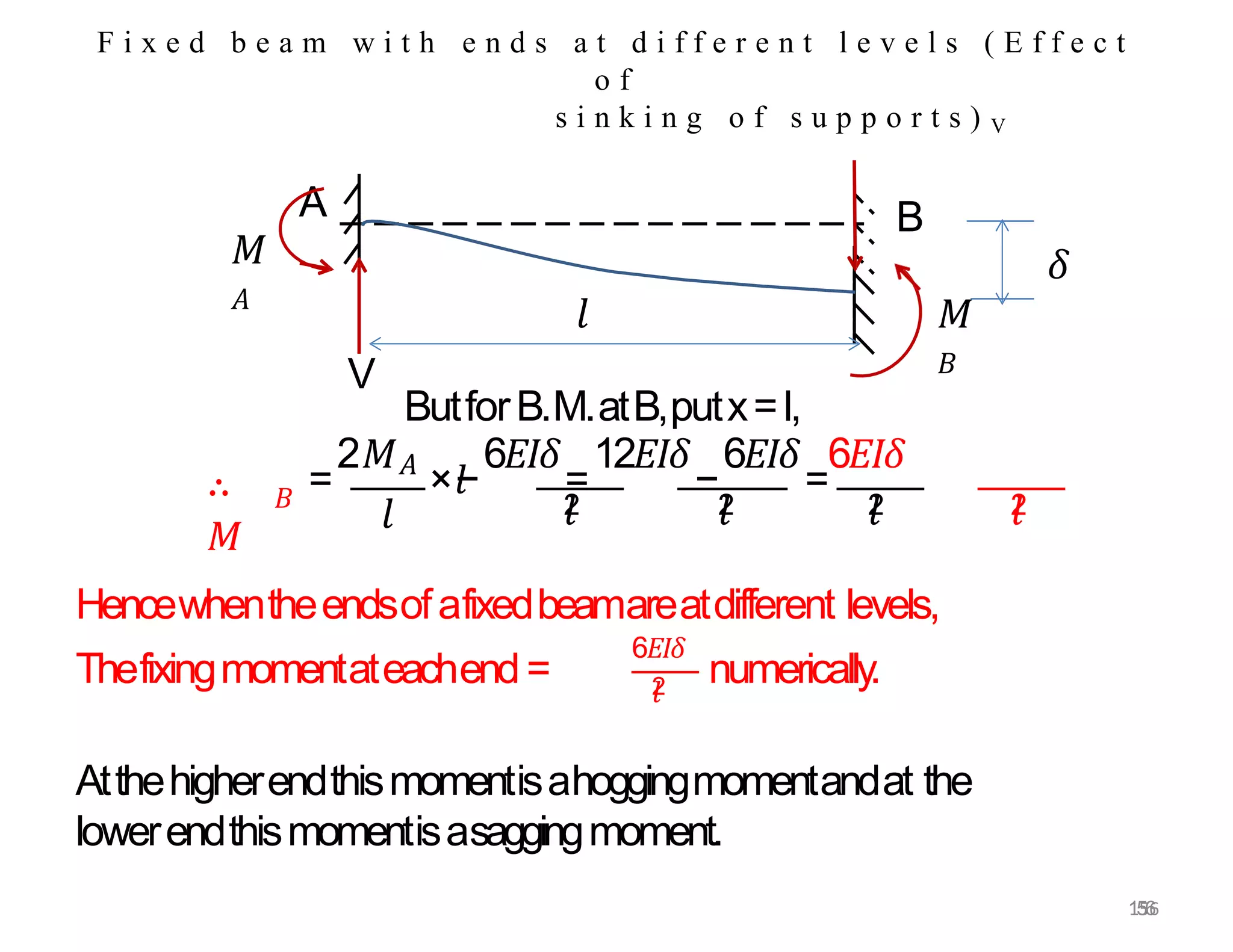 B
A
V
F i x e d b e a m w i t h e n d s a t d i f f e r e n t l e v e l s ( E f f e c t
o f
s i n k i n g o f s u p p o r t s ) V
𝑀
𝐴
𝑀
𝐵
𝛿
ButforB.M.atB,putx=l,
∴
𝑀
𝐵
𝑙
=
2𝑀𝐴
×𝑙
−
6𝐸𝐼𝛿
=
12𝐸𝐼𝛿
−
6𝐸𝐼𝛿
=
6𝐸𝐼𝛿
𝑙
2 𝑙
2 𝑙
2 𝑙
2
Hencewhentheendsofafixedbeamareatdifferent levels,
Thefixingmomentateachend=
6𝐸𝐼𝛿
𝑙
2 numerically.
Atthehigherendthismomentisahoggingmomentandat the
lowerendthismomentisasaggingmoment.
𝑙
156
156
 