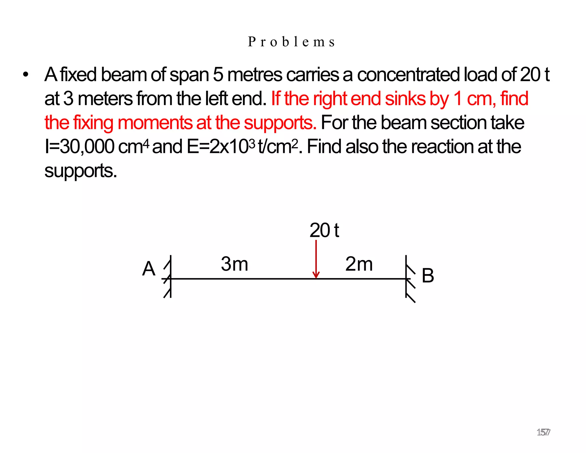 P r o b l e m s
A B
3m
157
2m
• Afixed beamof span5 metrescarriesa concentratedloadof 20 t
at3 metersfromthe left end. If the rightend sinksby 1 cm, find
the fixing momentsat the supports.For the beamsectiontake
I=30,000cm4and E=2x103t/cm2.Find alsothe reactionat the
supports.
20 t
157
 