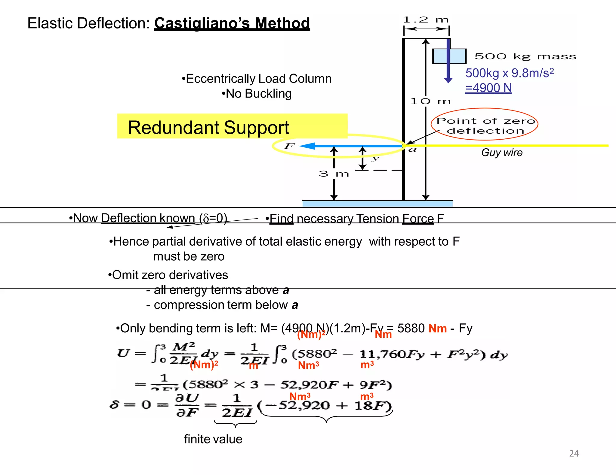 Elastic Deflection: Castigliano’s Method
•Eccentrically Load Column
•No Buckling
Redundant Support
500kg x 9.8m/s2
=4900 N
Guy wire
•Now Deflection known (=0) •Find necessary Tension Force F
•Hence partial derivative of total elastic energy with respect to F
must be zero
•Omit zero derivatives
- all energy terms above a
- compression term below a
•Only bending term is left: M= (4900 N)(1.2m)-Fy = 5880 Nm - Fy
finite value
(Nm)2 m Nm3 m3
(Nm)2 Nm
Nm3 m3
24
 