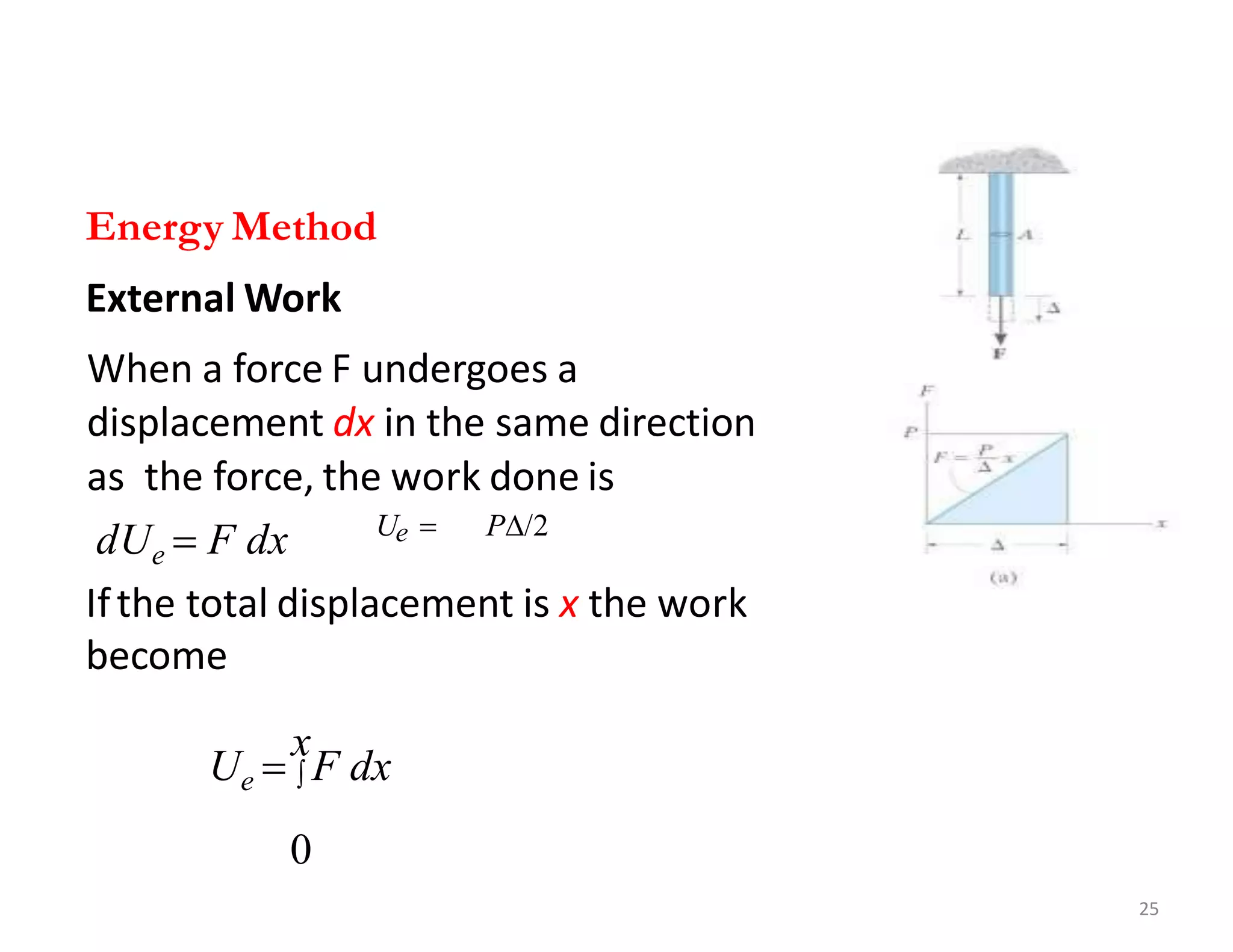 U  P/2
e
Energy Method
External Work
When a force F undergoes a
displacement dx in the same direction
as the force, the work done is
dUe  F dx
Ifthe total displacement is x the work
become
x
Ue   F dx
0
25
 