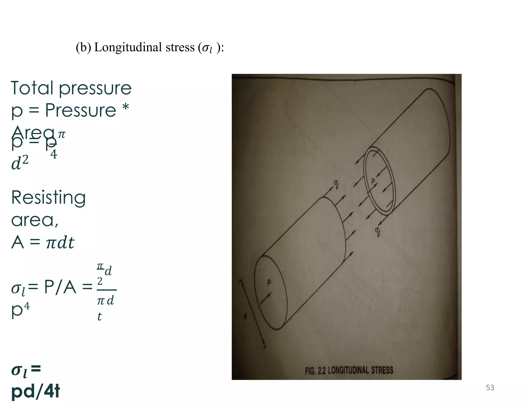 (b) Longitudinal stress (𝜎𝑙 ):
Total pressure
p = Pressure *
Area
4
p = p𝜋
𝑑2
Resisting
area,
A = 𝜋𝑑𝑡
𝜎𝑙 = P/A =
p4
𝜋
𝑑
2
𝜋𝑑
𝑡
𝝈𝒍 =
pd/4t 53
 