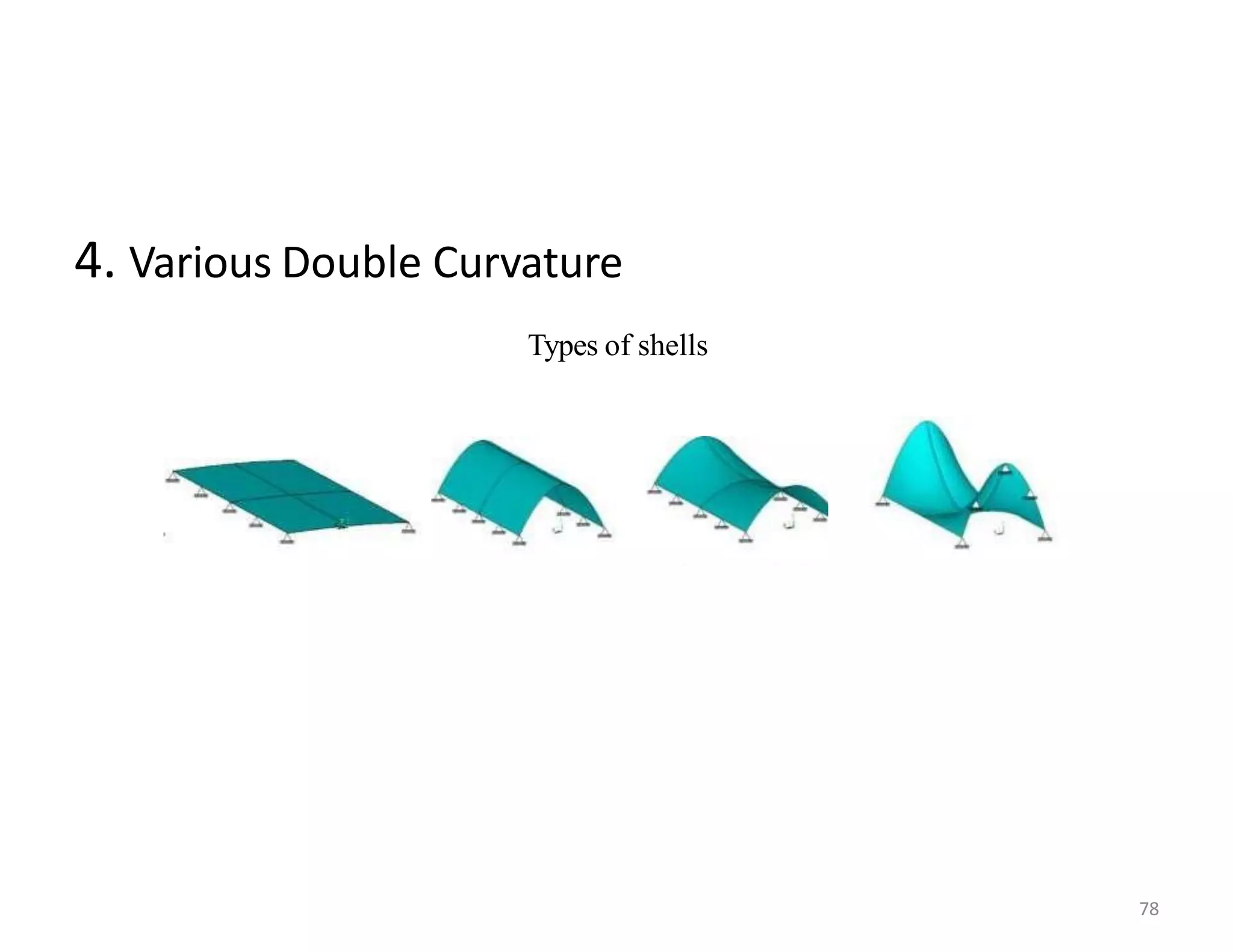 Types of shells
4. Various Double Curvature
78
 