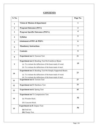 Page | 10
CONTENTS
S. No. Page No.
1 Vision & Mission of department 1
2 Program Outcomes (PO’s) 2
3 Program Specific Outcomes (PSO’s) 4
4 Syllabus 5
5 Attainment of PO’s & PSO’s 6
6 Mandatory Instructions 7
7 Contents 9
8 Experiment no 1: Tension Test 11
9
Experiment no 2: Bending Test On Cantilever Beam
(a) To evaluate the deflections of the beam made of wood.
(b) To evaluate the deflections of the beam made of steel.
19
10
Experiment no 3: Bending Test On Simply Supported Beam:
(a) To evaluate the deflections of the beam made of wood.
(b) To evaluate the deflections of the beam made of steel.
23
11 Experiment no 4: Torsion Test 27
12 Experiment no 5: Hardness Test 33
13 Experiment no 6: Spring Test 45
14
Experiment no 7: Compression Test
(a) Wooden block.
(b) Concrete block.
52
15
Experiment no 8: Impact Test
(a) Izod test.
(b) Charpy Test.
56
 