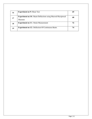 Page | 11
16 Experiment no 9: Shear Test 65
17
Experiment no 10 : Beam Deflections using Maxwell Reciprocal
Theorem
68
18 Experiment no 11 : Strain Measurement 72
19 Experiment no 12 : Deflection Of Continuous Beam. 74
 