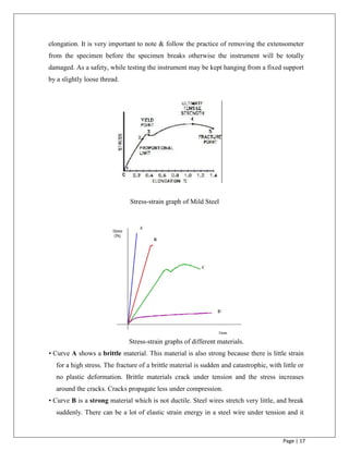 Page | 17
elongation. It is very important to note & follow the practice of removing the extensometer
from the specimen before the specimen breaks otherwise the instrument will be totally
damaged. As a safety, while testing the instrument may be kept hanging from a fixed support
by a slightly loose thread.
Stress-strain graph of Mild Steel
Stress-strain graphs of different materials.
• Curve A shows a brittle material. This material is also strong because there is little strain
for a high stress. The fracture of a brittle material is sudden and catastrophic, with little or
no plastic deformation. Brittle materials crack under tension and the stress increases
around the cracks. Cracks propagate less under compression.
• Curve B is a strong material which is not ductile. Steel wires stretch very little, and break
suddenly. There can be a lot of elastic strain energy in a steel wire under tension and it
 
