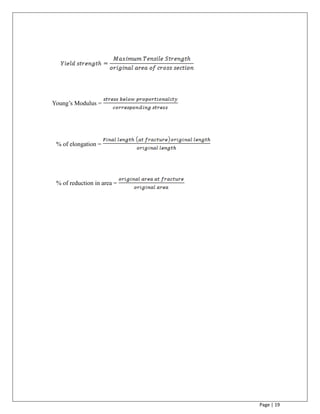 Page | 19
Young‟s Modulus =
% of elongation =
% of reduction in area =
 