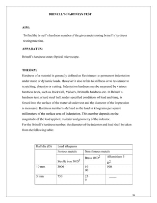 36
BRINELL’S HARDNESS TEST
AIM:
To find the brinell‟s hardness number of the given metals using brinell‟s hardness
testingmachine.
APPARATUS:
Brinell‟shardnesstester,Opticalmicroscope.
THEORY:
Hardness of a material is generally defined as Resistance to permanent indentation
under static or dynamic loads. However it also refers to stiffness or to resistance to
scratching, abrasion or cutting. Indentation hardness maybe measured by various
hardness tests, such as Rockwell, Vickers, Brinnells hardness etc. In Brinell‟s
hardness test, a hard steel ball, under specified conditions of load and time, is
forced into the surface of the material under test and the diameter of the impression
is measured. Hardness number is defined as the load in kilograms per square
millimeters of the surface area of indentation. This number depends on the
magnitude of the load applied, material and geometry of the indentor.
For the Brinell‟s hardness number, the diameter of the indentor and load shall be taken
from the following table:
Ball dia (D) Load kilograms
Ferrous metals Non ferrous metals
Steel& iron 30 D2
Brass 10 D2 Alluminium 5
D2
10 mm 3000 10
00
500
5 mm 750 25
0
 