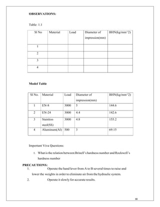38
OBSERVATIONS:
Table: 1.1
Sl No Material Load Diameter of
impression(mm)
BHN(kg/mm^2)
1
2
3
4
Model Table
Sl No. Material Load Diameter of
impression(mm)
BHN(kg/mm^2)
1 EN-8 3000 5 144.6
2 EN-24 3000 4.4 142.6
3 Stainless
steel(SS)
3000 4.8 155.2
4 Aluminum(Al) 500 3 69.15
Important Viva Questions:
1. What is the relation between Brinell‟s hardness number and Rockwell‟s
hardness number
PRECAUTIONS:
1. Operate the hand lever from A to B several times to raise and
lower the weights in order to eliminate air from the hydraulic system.
2. Operate it slowly for accurate results.
 