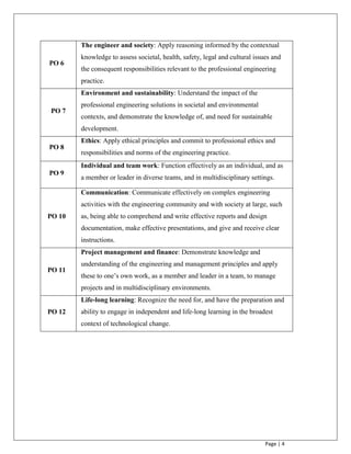 Page | 4
PO 6
The engineer and society: Apply reasoning informed by the contextual
knowledge to assess societal, health, safety, legal and cultural issues and
the consequent responsibilities relevant to the professional engineering
practice.
PO 7
Environment and sustainability: Understand the impact of the
professional engineering solutions in societal and environmental
contexts, and demonstrate the knowledge of, and need for sustainable
development.
PO 8
Ethics: Apply ethical principles and commit to professional ethics and
responsibilities and norms of the engineering practice.
PO 9
Individual and team work: Function effectively as an individual, and as
a member or leader in diverse teams, and in multidisciplinary settings.
PO 10
Communication: Communicate effectively on complex engineering
activities with the engineering community and with society at large, such
as, being able to comprehend and write effective reports and design
documentation, make effective presentations, and give and receive clear
instructions.
PO 11
Project management and finance: Demonstrate knowledge and
understanding of the engineering and management principles and apply
these to one‟s own work, as a member and leader in a team, to manage
projects and in multidisciplinary environments.
PO 12
Life-long learning: Recognize the need for, and have the preparation and
ability to engage in independent and life-long learning in the broadest
context of technological change.
 