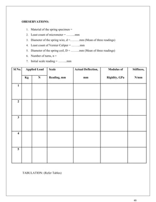 49
OBESERVATIONS:
1. Material of the spring specimen =
2. Least count of micrometer = ……...mm
3. Diameter of the spring wire, d =………mm (Mean of three readings)
4. Least count of Vernier Caliper = ……...mm
5. Diameter of the spring coil, D = ……...mm (Mean of three readings)
6. Number of turns, n =
7. Initial scale reading = ……...mm
TABULATION: (Refer Tables)
Sl No. Applied Load Scale Actual Deflection, Modulus of Stiffness,
Kg N Reading, mm mm Rigidity, GPa N/mm
1
2
3
4
5
 