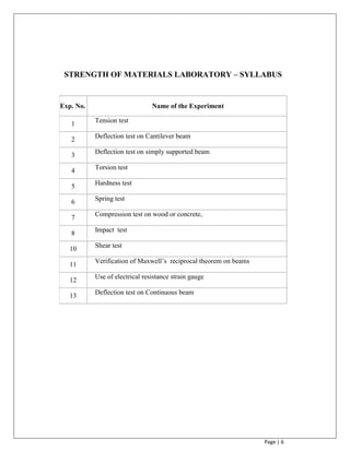 Page | 6
STRENGTH OF MATERIALS LABORATORY – SYLLABUS
Exp. No. Name of the Experiment
1 Tension test
2 Deflection test on Cantilever beam
3 Deflection test on simply supported beam
4 Torsion test
5 Hardness test
6 Spring test
7 Compression test on wood or concrete,
8 Impact test
10 Shear test
11
Verification of Maxwell‟s reciprocal theorem on beams
12
Use of electrical resistance strain gauge
13
Deflection test on Continuous beam
 