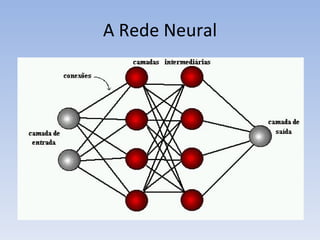 A Rede Neural 