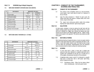 i-ARNIS / 23
RULE 7.0 DIVISIONS (Age & Weight Categories)
7.1 MEN AND WOMEN’S DIVISION (AGE 18 & ABOVE)
7.2 BOYS AND GIRLS’ DIVISION (13—17 AGE)
# DIVISION WEIGHT (IN KG)
BOYS GIRLS
1 Pinweight X Below 43
2 Flyweight Below 47 +43-47
3 Bantamweight +47-51 +47-51
4 Featherweight +51-55 +51-55
5 Lightweight + 55 – 60 + 55 – 60
6 Welterweight + 60 – 66 + 60 – 66
7 Middleweight + 66 – 73 +66
8 Cruiserweight + 73 x
# DIVISION WEIGHT (IN KG)
MEN WOMEN
1 Flyweight x Below 47
2 Bantamweight Below 51 +47-51
3 Featherweight +51-55 +51-55
4 Lightweight + 55 – 60 + 55 – 60
5 Welterweight + 60 – 66 + 60 – 66
6 Middleweight + 66 – 73 + 66– 73
7 Cruiserweight + 73 - 81 + 73 - 81
8 Heavyweight + 81 - 90 +81
9 Super heavyweight +90 x
i-ARNIS / 24
CHAPTER 3 : CONDUCT OF THE TOURNAMENT,
SCORING AND PENALTIES
RULE 8.0 CONDUCT OF THE TOURNAMENT
8.1 The conduct of the competition shall be on two-out-of-three-
round system. Each round shall be held for a maximum of
two (2) minutes.
8.2 Upon the initial command of ―Handa‖ for each round, the
referee shall allow both players to display artistic Arnis move
ments, unique to their styles.
8.3 The player must continuously perform artistic Arnis strokes
depicting their styles whenever apart during the game.
RULE 9.0 SALUTATION
At close stance, salutation is done by placing the right hand with the
weapon pointing upward over the left chest, while the left arm is at the
side and is followed by a Nod. Upon entering the playing area, play-
ersmust do the salute to the officials together with the referee. Finally,
salute must be given to the opponent. This shall be done before and after
every game.
RULE 10.0 MATCHING & PAIRING
Blind matching & pairing of single elimination or knock out system shall be
adopted in most cases where the number of participants will allow it. Oth-
erwise, a round robin system shall be used. This shall be done at least
one day before the tournament. Representatives from the respective
teams concerned shall be invited to witness the matching & pairing.
RULE 11.0 SCORING
11.1 A score shall mean a strike or thrust with a padded stick
using one hand only, delivered to a specific body point and is
counted upon confirmation by the two (2) or at least one (1)
of the judges, simultaneously recorded on the scoreboard.
11.2 A legitimate strike is given a point if it is delivered to a specific
body point in correct form, that is –with power, right timing,
with art, distance and intent.
11.2.1 Simultaneous Strike - When the two players deliver
strike simultaneously , it will not be given a point.
 