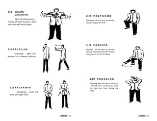 i-ARNIS / 51
2.14 WALANG
L A B A N A N
(Non-Combativeness) -
circling of both forearms back
and forth with hand closed.
2.15 P A G T U L A K
(Pushing) - right arm
gestures an outward pushing.
2.16 P A G H A W A K
(Grabbing) - Grab left
wrist with right hand.
i-ARNIS / 52
2.17 P A G T U H O D
(Kneeing) - lift one knee up simulta-
neously tapping the knee.
2.18 P A G S I P A
(Kicking) - lift one knee up simulta-
neously extending the foot forward
that gestures the act of kicking.
2.19 P A G S A L A G
(Blocking with the use of the arm)
- lift left arms overhead to block
the right arm from hitting the
head.
 