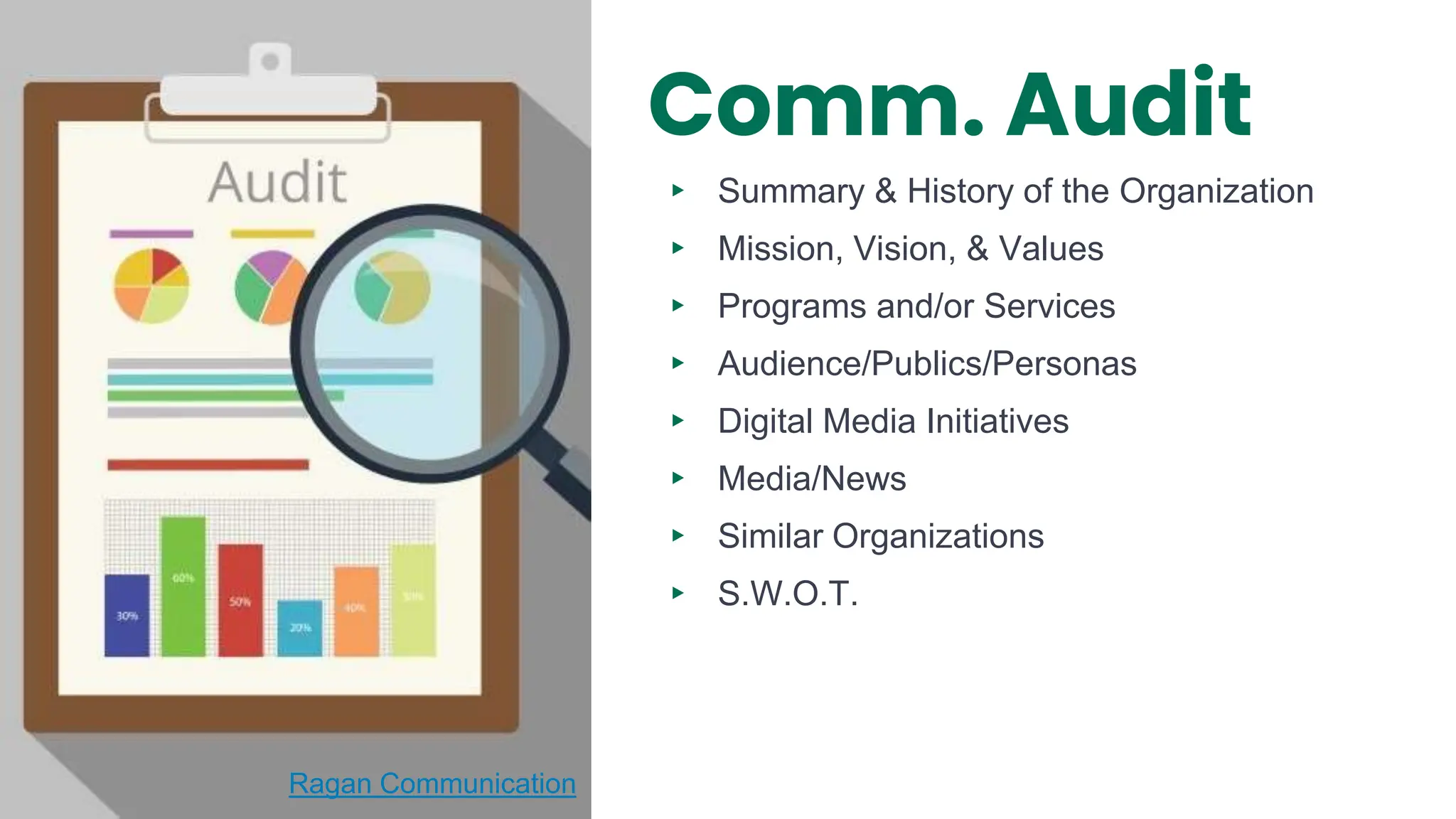 Ragan Communication
▸ Summary & History of the Organization
▸ Mission, Vision, & Values
▸ Programs and/or Services
▸ Audience/Publics/Personas
▸ Digital Media Initiatives
▸ Media/News
▸ Similar Organizations
▸ S.W.O.T.
Comm. Audit
 