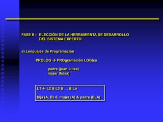 FASE II – ELECCIÓN DE LA HERRAMIENTA DE DESARROLLO
          DEL SISTEMA EXPERTO


a) Lenguajes de Programación

       PROLOG  PROgramación LOGica

              padre (juan, luisa)
              mujer (luisa)



        L1  L2 & L3 & … & Ln

        hija (A, B)  mujer (A) & padre (B, A)
 