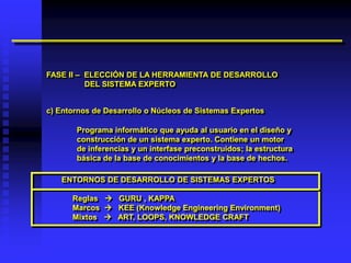 FASE II – ELECCIÓN DE LA HERRAMIENTA DE DESARROLLO
          DEL SISTEMA EXPERTO


c) Entornos de Desarrollo o Núcleos de Sistemas Expertos

       Programa informático que ayuda al usuario en el diseño y
       construcción de un sistema experto. Contiene un motor
       de inferencias y un interfase preconstruidos; la estructura
       básica de la base de conocimientos y la base de hechos.

   ENTORNOS DE DESARROLLO DE SISTEMAS EXPERTOS

      Reglas  GURU , KAPPA
      Marcos  KEE (Knowledge Engineering Environment)
      Mixtos  ART, LOOPS, KNOWLEDGE CRAFT
 