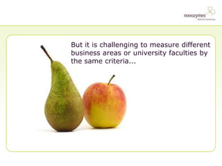 But it is challenging to measure different
business areas or university faculties by
the same criteria...
 