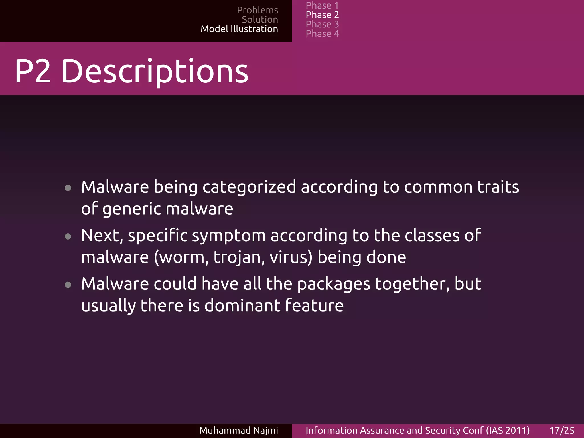 Problems     Phase 1
                              Solution   Phase 2
                    Model Illustration   Phase 3
                                         Phase 4



P2 Descriptions


   • Malware being categorized according to common traits
     of generic malware
   • Next, specific symptom according to the classes of
     malware (worm, trojan, virus) being done
   • Malware could have all the packages together, but
     usually there is dominant feature




                   Muhammad Najmi        Information Assurance and Security Conf (IAS 2011)   17/25
 