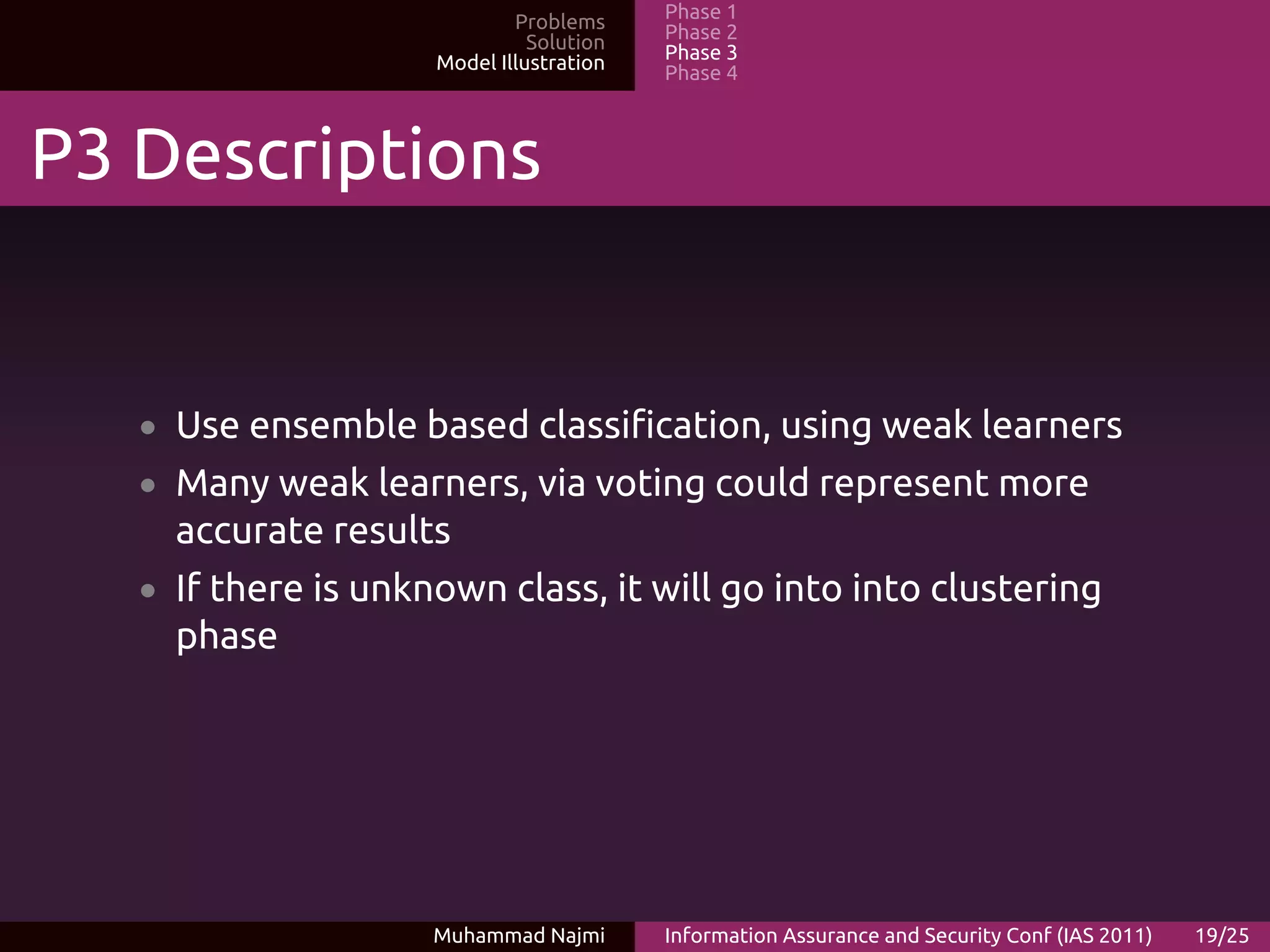 Problems     Phase 1
                               Solution   Phase 2
                     Model Illustration   Phase 3
                                          Phase 4



P3 Descriptions


   • Use ensemble based classification, using weak learners
   • Many weak learners, via voting could represent more
     accurate results
   • If there is unknown class, it will go into into clustering
     phase




                     Muhammad Najmi       Information Assurance and Security Conf (IAS 2011)   19/25
 