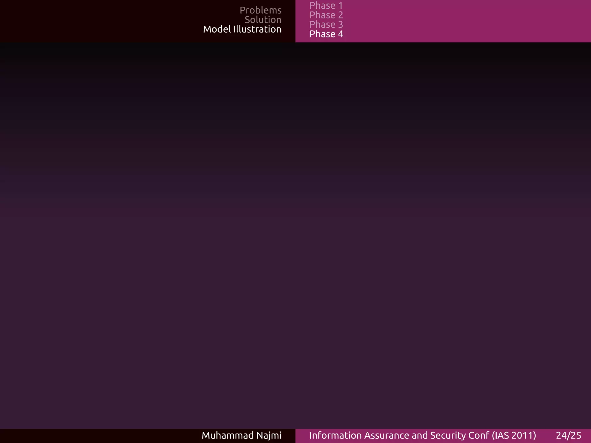 Problems     Phase 1
          Solution   Phase 2
Model Illustration   Phase 3
                     Phase 4




Muhammad Najmi       Information Assurance and Security Conf (IAS 2011)   24/25
 