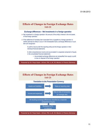 01-06-2013
11
 Net investment in a foreign operation- the amount of the entity’s interest in the net assets
of that foreign operation
 If the settlement of monetary item receivable from or payable to a foreign operation is
neither planned nor likely to occur in the foreseeable future, exchange differences on such
item are recognized :
– In profit or loss by both the reporting entity and the foreign operation in their
individual financial statements
– In other comprehensive income and accumulated in a separate component of equity
in the consolidated financial statements
• Accumulated exchange differences are reclassified from equity to profit
or loss on disposal of the foreign operation
Exchange differences – Net investments in a foreign operation
Effects of Changes in Foreign Exchange Rates
IAS 21
Presented by CA. Pooja Gupta – B.Com, FCA, LL.B, CS, Masters in Finance (Germany)
Assets and liabilities
Income and expenses
Rates at reporting date
Rate at date of transaction
(or average rate)
All resulting exchange differences classified as a separate
component of equity
Reclassify to P/L
on disposal
Translation to the Presentation Currency
Effects of Changes in Foreign Exchange Rates
IAS 21
Presented by CA. Pooja Gupta – B.Com, FCA, LL.B, CS, Masters in Finance (Germany)
 
