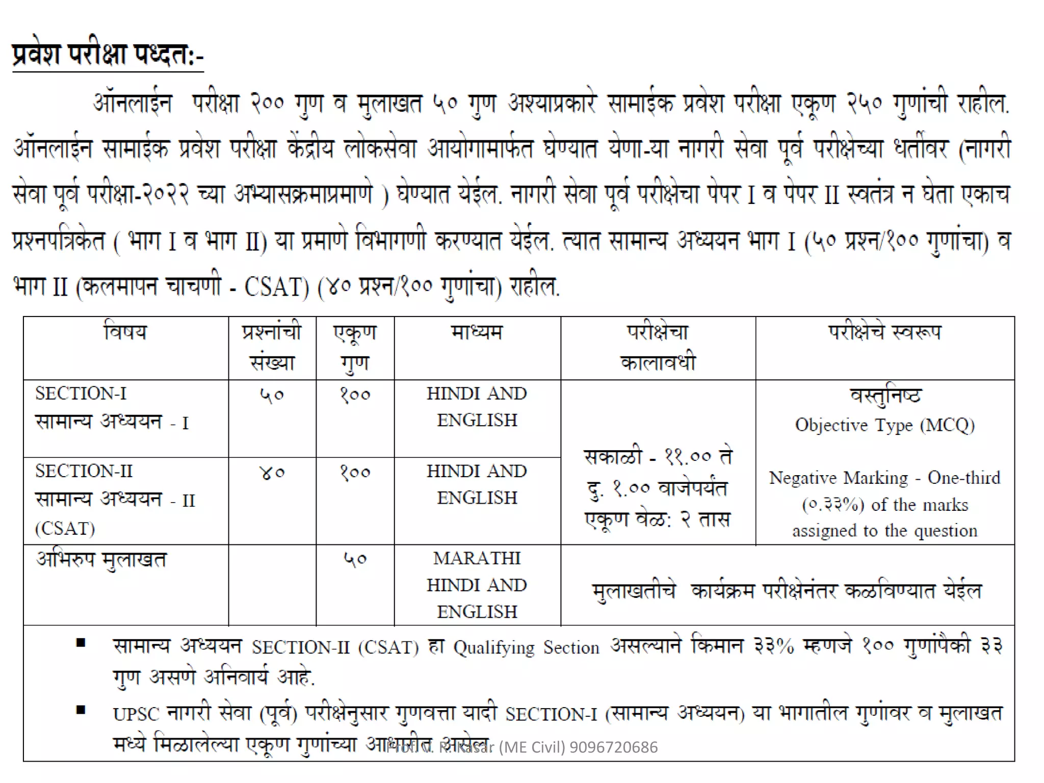 Prof. V. R. Kasar (ME Civil) 9096720686
 