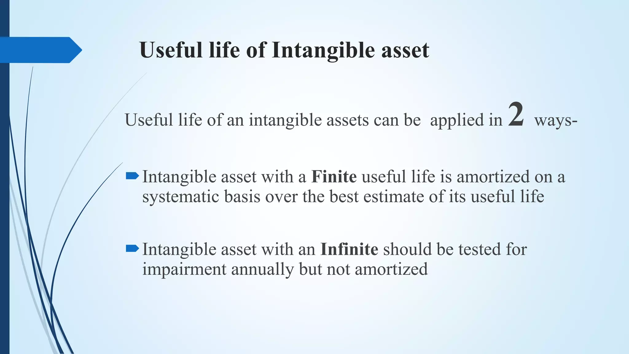 Intangible Assets- IAS 38 | PPTX