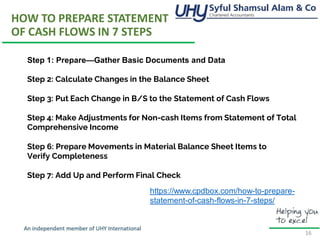 Comprehensive Training on IAS 7: Statement of Cash Flows and IFRS 16 ...