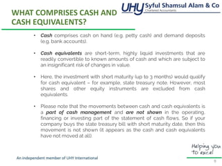 Readily Convertable Comprehensive Training on IAS 7: Statement of Cash Flows and IFRS 16 ...