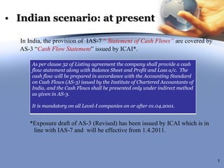 [object Object],[object Object],[object Object],As per clause 32 of Listing agreement the company shall provide a cash flow statement along with Balance Sheet and Profit and Loss a/c.  The cash flow will be prepared in accordance with the Accounting Standard on Cash Flows (AS-3) issued by the Institute of Chartered Accountants of India, and the Cash Flows shall be presented only under indirect method as given in AS-3. It is mandatory on all Level-I companies on or after 01.04.2001. 