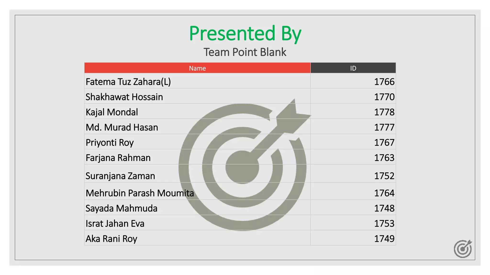 IAS 8 Presentation Slide