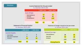 IAS 8 Presentation Slide