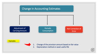IAS 8 Presentation Slide