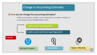 IAS 8 Presentation Slide