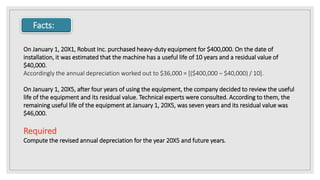 IAS 8 Presentation Slide