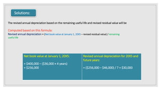 IAS 8 Presentation Slide