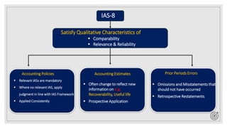 IAS 8 Presentation Slide
