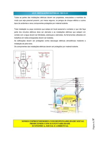 A5.9 - INSTALAÇÕES ELÉTRICAS - NR 31.22

Todas as partes das instalações elétricas devem ser projetadas, executadas e mantidas de
modo que seja possível prevenir, por meios seguros, os perigos de choque elétrico e outros
tipos de acidentes e seus componentes protegidos por material isolante.


Toda instalação ou peça condutora que esteja em local acessível a contatos e que não faça
parte dos circuitos elétricos deve ser aterrada e as instalações elétricas que estejam em
contato com a água devem ser blindadas, estanques e aterradas. As ferramentas utilizadas em
trabalhos em redes energizadas devem ser isoladas.
As edificações devem ser protegidas contra descargas elétricas atmosféricas mediante a
instalação de pára-raios.
Os componentes das instalações elétricas devem ser protegidos por material isolante.




                                                                                              v
                                                                                              Página A.1




          SOMOS EMPREENDEDORES COM RESPONSABILIDADE SOCIAL
                PRODUZIMOS COM SUSTENTABILIDADE
                  ECONOMICA, SOCIAL E AMBIENTAL
 