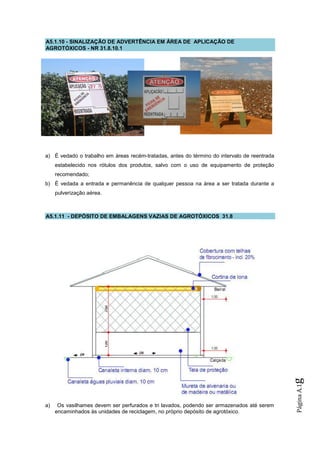 A5.1.10 - SINALIZAÇÃO DE ADVERTÊNCIA EM ÁREA DE APLICAÇÃO DE
AGROTÓXICOS - NR 31.8.10.1




a) É vedado o trabalho em áreas recém-tratadas, antes do término do intervalo de reentrada
     estabelecido nos rótulos dos produtos, salvo com o uso de equipamento de proteção
     recomendado;
b) É vedada a entrada e permanência de qualquer pessoa na área a ser tratada durante a
     pulverização aérea.



A5.1.11 - DEPÓSITO DE EMBALAGENS VAZIAS DE AGROTÓXICOS 31.8




                                                                                             g
                                                                                             Página A.1




a)    Os vasilhames devem ser perfurados e tri lavados, podendo ser armazenados até serem
     encaminhados às unidades de reciclagem, no próprio depósito de agrotóxico.
 