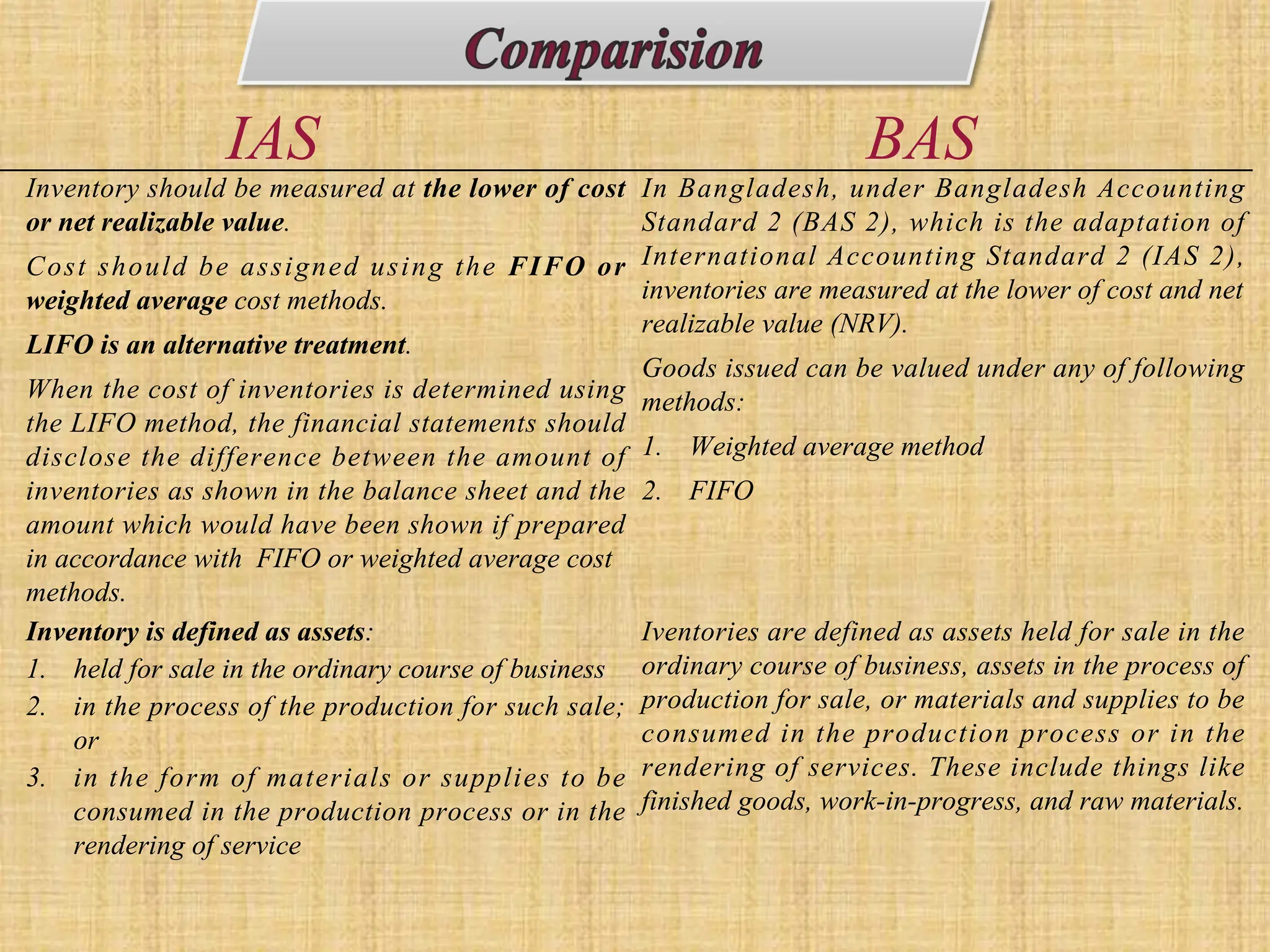 Inventory should be measured at the lower of cost
or net realizable value.
Cost should be assigned using the FIFO or
weighted average cost methods.
LIFO is an alternative treatment.
When the cost of inventories is determined using
the LIFO method, the financial statements should
disclose the difference between the amount of
inventories as shown in the balance sheet and the
amount which would have been shown if prepared
in accordance with FIFO or weighted average cost
methods.
In Bangladesh, under Bangladesh Accounting
Standard 2 (BAS 2), which is the adaptation of
International Accounting Standard 2 (IAS 2),
inventories are measured at the lower of cost and net
realizable value (NRV).
Goods issued can be valued under any of following
methods:
1. Weighted average method
2. FIFO
Inventory is defined as assets:
1. held for sale in the ordinary course of business
2. in the process of the production for such sale;
or
3. in the form of materials or supplies to be
consumed in the production process or in the
rendering of service
Iventories are defined as assets held for sale in the
ordinary course of business, assets in the process of
production for sale, or materials and supplies to be
consumed in the production process or in the
rendering of services. These include things like
finished goods, work-in-progress, and raw materials.
IAS BAS
 