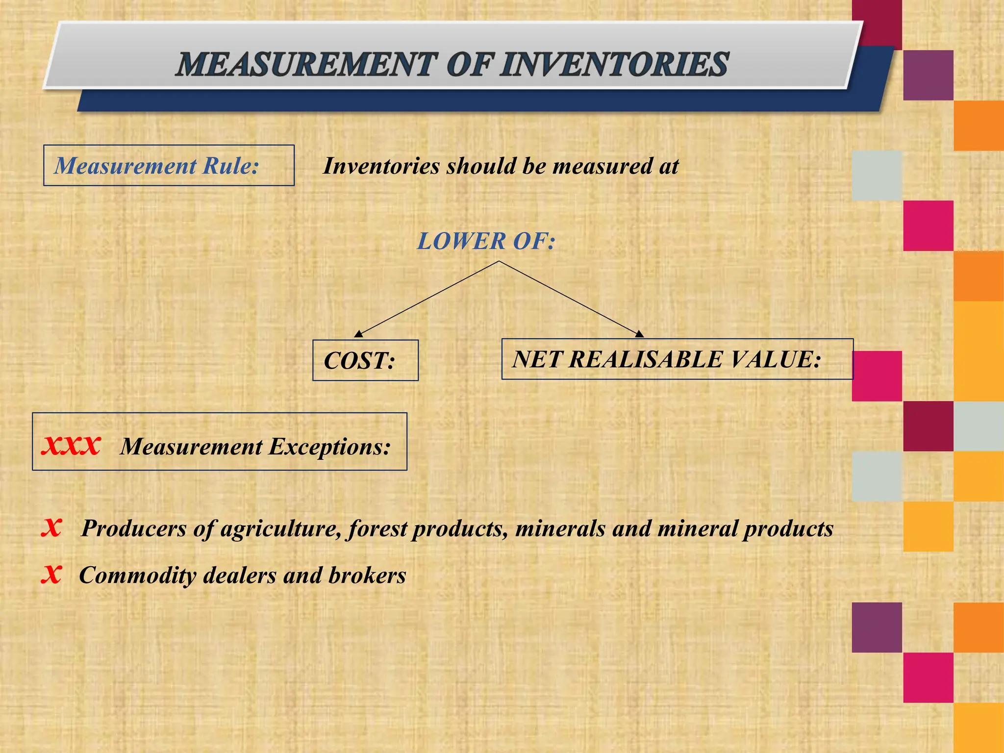 Measurement Rule: Inventories should be measured at
LOWER OF:
COST: NET REALISABLE VALUE:
xxx Measurement Exceptions:
x Producers of agriculture, forest products, minerals and mineral products
x Commodity dealers and brokers
 