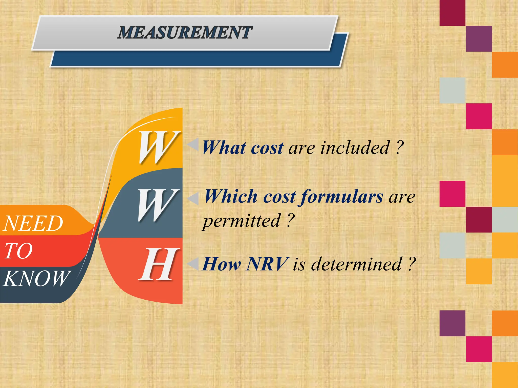What cost are included ?
Which cost formulars are
permitted ?
How NRV is determined ?
NEED
TO
KNOW
 